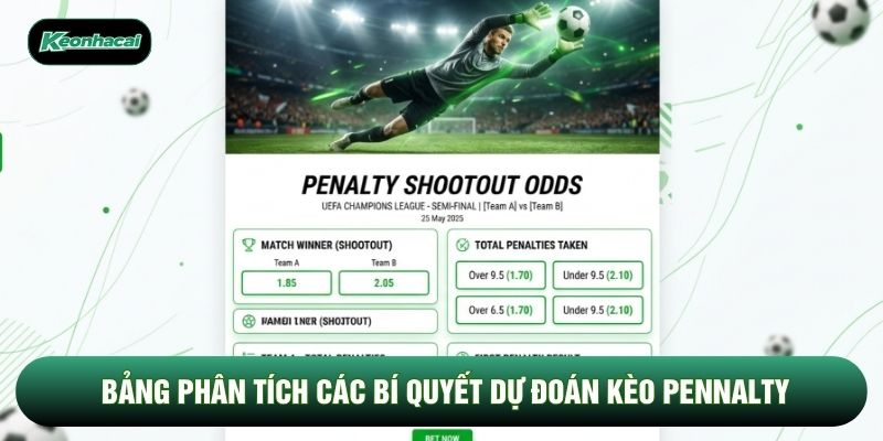 Bảng phân tích các bí quyết dự đoán kèo pennalty